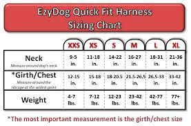 Ezydog Quick Fit Harness Comfortable Simple Dog Harnesses