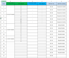 Is the spreadsheet particularly for production expense allocation only? Prepare Fttx Designs Hld Lld Fibre Allocation Sheets Boq By Qaisaraziz5 Fiverr