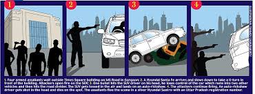 Therefore, you can use the ff special name generator application at the bottom to make it easier at soshareit vietnam. Auto Driver Killed In Shoot Out As Gang War Breaks Out In Gurgaon Daily Mail Online