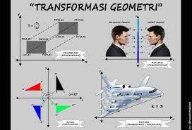 Check spelling or type a new query. Smp Indonesia Transformasi