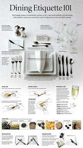 Learn These Fine Dining Etiquette And Feed Your Imagination