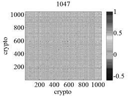 The next step entails systematically asking questions on the coin to assess whether it is a good investment. Http Ceur Ws Org Vol 2546 Paper05 Pdf