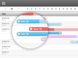 ipad resource management app resource management gantt