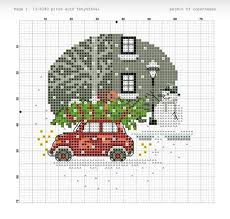 Needlepoint cross stitch numbers embroidery patterns celtic cross stitch palestinian embroidery seed bead art floral cross stitch knitting charts cross stitch animals. 12 Mesmerizing Cross Stitch Embroidery Tips Ideas Cross Stitch Patterns Beautiful Cross Stitch Pattern Cross Stitch
