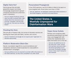 Download Article | German Marshall Fund of the United States