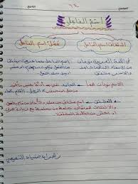 شرح بالتفصيل موضوع اسم الفاعل مع اسئلة وزارية وحل التمرينات قواعد اللغة العربية للصف الثالث متوسط اهلا بكم متابعي موقع وقناة ال in 2021 blog posts blog bullet journal