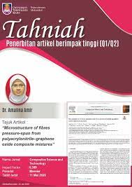 Amalina bakri's manager information, along with their booking agents info as well. Dekan Fkm Uitm Tahniah Dr Amalina Amir Penerbitan Facebook