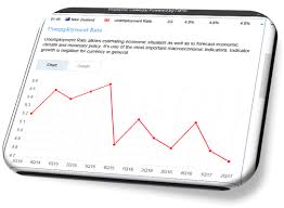 Ctrader Free News Calendar Widget Indicator Algorithmic