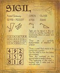 Book Of Shadows 15 Page 8 By Sandgroan On Deviantart Book Of Shadows Spells Witchcraft Spell Book
