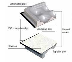 Steel Raised Access Floor Panel Structure Accessfloorstore Com Paneling Flooring Steel