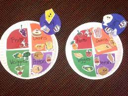 Peter Paul Ideas Make 5 Elizabeth Allen Nutrition Crafts For Kids Kids Nutrition Nutrition Activities