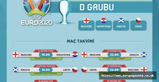 Euro 2020 a grubu önerileri: Turkiye Euro 2020 De Sahne Aliyor Ozel Analiz