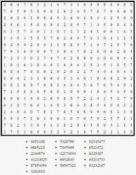 These templates can assist you as you create custom puzzles for upcoming projects or tasks. Number Search Puzzle 17 Free Printable Word Searches Word Search Printables Free Printable Puzzles