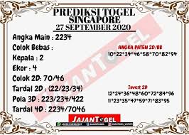 Di jaman yang canggih ini tidak lagi dibutuhkan ramalan. Prediksi Bocoran Jitu Erek Erek 2d Bergambar Facebook