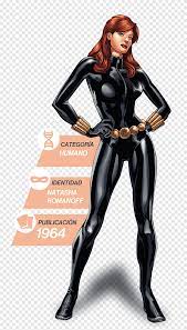 Autumn_rose_lee, sarahplove and 3 others like this. Black Widow Marvel Avengers Assemble Black Panther Standee Marvel Comics Black Widow Comics Marvel Avengers Assemble Png Pngegg