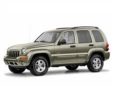 Jeep Liberty 2006 Wheel Tire Sizes Pcd Offset And Rims