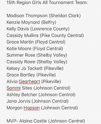 Mark Cavins (@MarkCavins3)