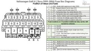 1 heated washer nozzles, glove 10a compartment light, memory seat. Volkswagen Golf Iv Bora 1999 2006 Fuse Box Diagrams Youtube