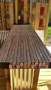 Sailor motif outdoor bar setup Bar Top Ideas Design Ideas Best Garage Bar Ideas On Ideas Man Cave Outdoor Wood Bar Top Ideas Outdoor Wood Bar Garage Bar Wood Bar Top