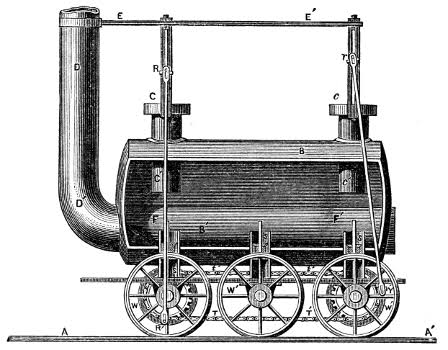 The Project Gutenberg eBook of A History of the Growth of the Steam-Engine, by Robert H. Thurston.