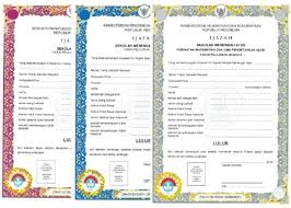 Pendidikan merupakan salah satu elemen paling utama yang sangat dititikberatkan, dalam usaha membangunkan sebuah negara yang kompetetif. Asal Usul Sijil Diploma Ijazah Dan Nama Kelulusan Pendidikan Anda Iluminasi