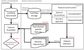 Parallelism answer key savvas realise : Https Www Iariajournals Org Software Soft V7 N34 2014 Paged Pdf