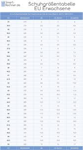 Diese tabelle für längenmaße können sie als übersicht nutzen. Schuhgrossen Schuhgrossentabelle Leicht Umrechnen