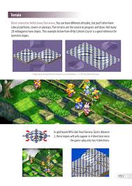 Pixel Art Book Flip Book Pages 151 200 Pubhtml5 Share your thoughts, experiences and the tales behind the art. pixel art book flip book pages 151
