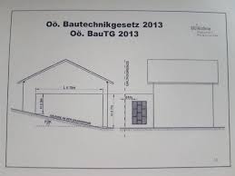 Schon beim groben abstecken der maße ihres späteren hauses schaut der nachbar mürrisch drein und verweist noch einmal darauf, dass doch genügend abstand zwischen den häusern liegen sollte. Oo Garage An Grundgrenze Hohe Baurechtforum Auf Energiesparhaus At