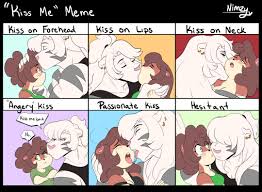 Nimz Twitterissa I Did The Kissing Meme Furry