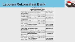 Check spelling or type a new query. Pengantar Akuntansi Ii Allppt Com Free Power Point