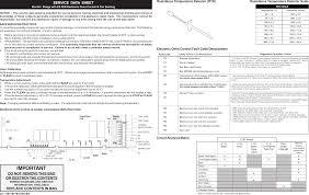 Kenmore Frigidaire Electric Range Tech Sheet 790 96649701