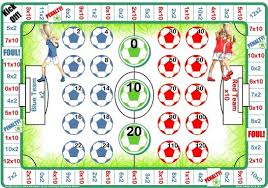 Sample 2x 10x Football Times Table Board Game Red Blue Times Tables Games Times Tables Soccer Math
