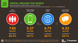 Searchers can use a cell phone or landline number, even an old one will bring up results. Whatsapp Is The World S Favorite Social Platform And Other Facts