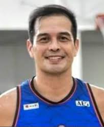 CJ Perez basketball player profile