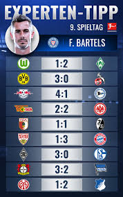 Dezember pausierte der betrieb und startete nach der verkürzten. Tm Tipprunde Fin Bartels Setzt Auf Werder Bremen Beim Vfl Wolfsburg Transfermarkt