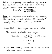 Ratios And Proportions Learning Algebra Can Be Easy