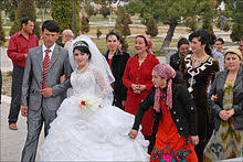 Roughly corresponding to historical transoxania. Uzbekistan Wikipedia