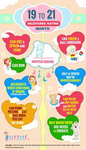 24 best baby milestone monthwise images toddler milestones