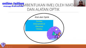 Sifat cahaya yang dipancarkan (panjang gelombang cahaya yang berbeda akan ditangkap oleh indera penglihatan sebagai warna yang berbeda). Sains Tingkatan 4 Bab 7 Cahaya Warna Penglihatan Part 1 Youtube