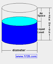 Vertical Cylinder Calculator