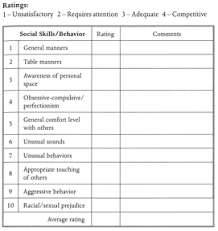 autism spectrum disorder asd transition toolkit unit 3 2