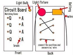 After some time, the house was on fire. Electrical Circuit Quiz Board Circuit Board Paper Circuits Circuit Games