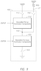 Apparatuses and methods for calibrating adjustable impedances of a  semiconductor device Patent Grant Gans December 15, 2 [Micron Technology,  Inc.]