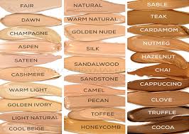 Jane Iredale Color Chart