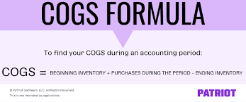 Finance costs are also known as financing costs and borrowing costs. Cost Of Goods Sold Cogs Definition Formula More
