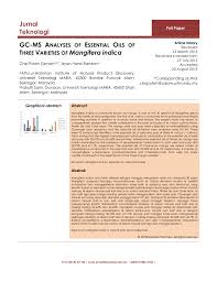 Fsg akan membentangkan prosedur pengendalian dan penilaian latihan industri (kategori akademik) dan prosedur pengurusan perolehan (kategori kewangan). Pdf Gc Ms Analyses Of Essential Oils Of Three Varieties Of Mangifera Indica