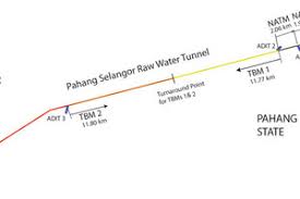 Maximum, minimum, diurnal and average tempertures for each month plus annual averages the mean temperature in kuala lumpur, malaysia is hot at 26.6 degrees celsius (79.8 degrees fahrenheit). Water Tunnel In Kuala Lumpur Tunnel