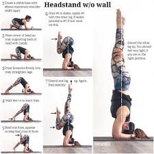 1 325 Likes 16 Comments Yoga For The Non Flexible Inflexibleyogis On Instagram Since We Already Reviewe Headstand Yoga Easy Yoga Workouts Yoga Tutorial