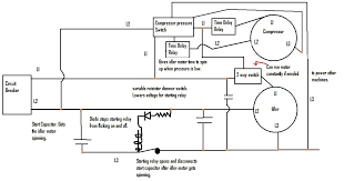 I have checked the fuse under the hood and the relay has power in two locations and you can here a click when you + g17as is the ground point for the ac compressor. Practical Machinist Largest Manufacturing Technology Forum On The Web